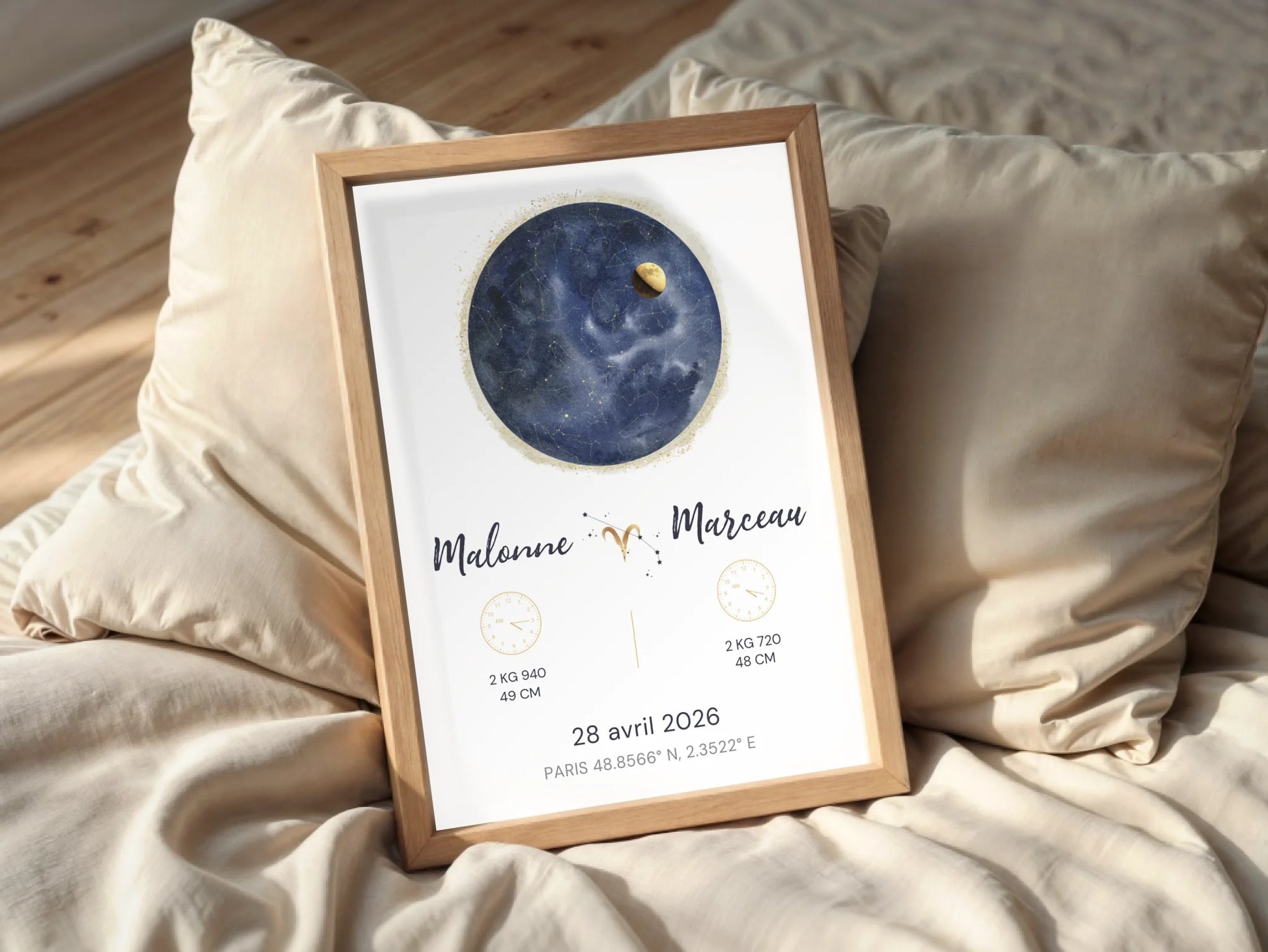 Affiche Personnalisée Naissance Jumeaux - Carte des étoiles avec Constellations, phase de la lune et signe astrologique