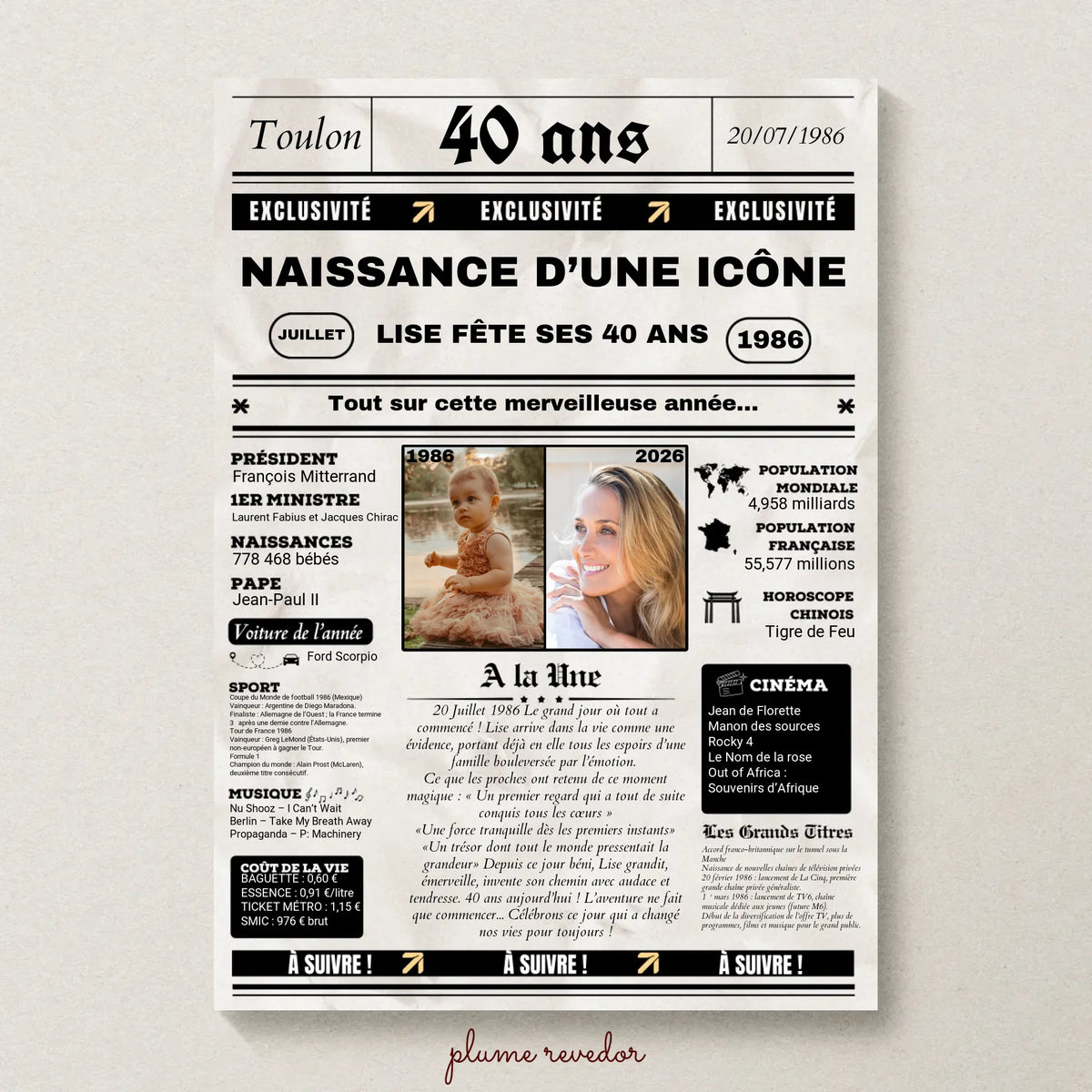Affiche Personnalisée Anniversaire 40 Ans Journal