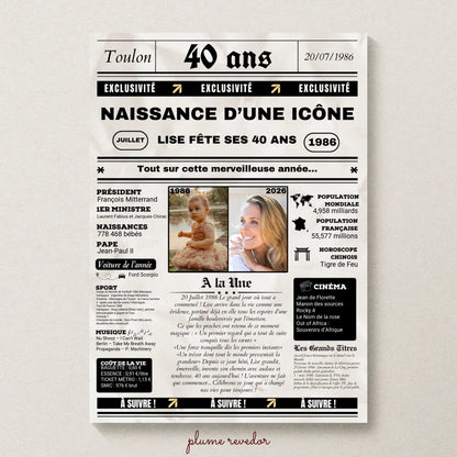 Affiche Personnalisée Anniversaire 40 Ans Journal