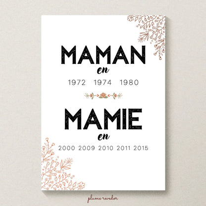 Affiche Personnalisée Maman Mamie années de naissance - Annonce grossesse