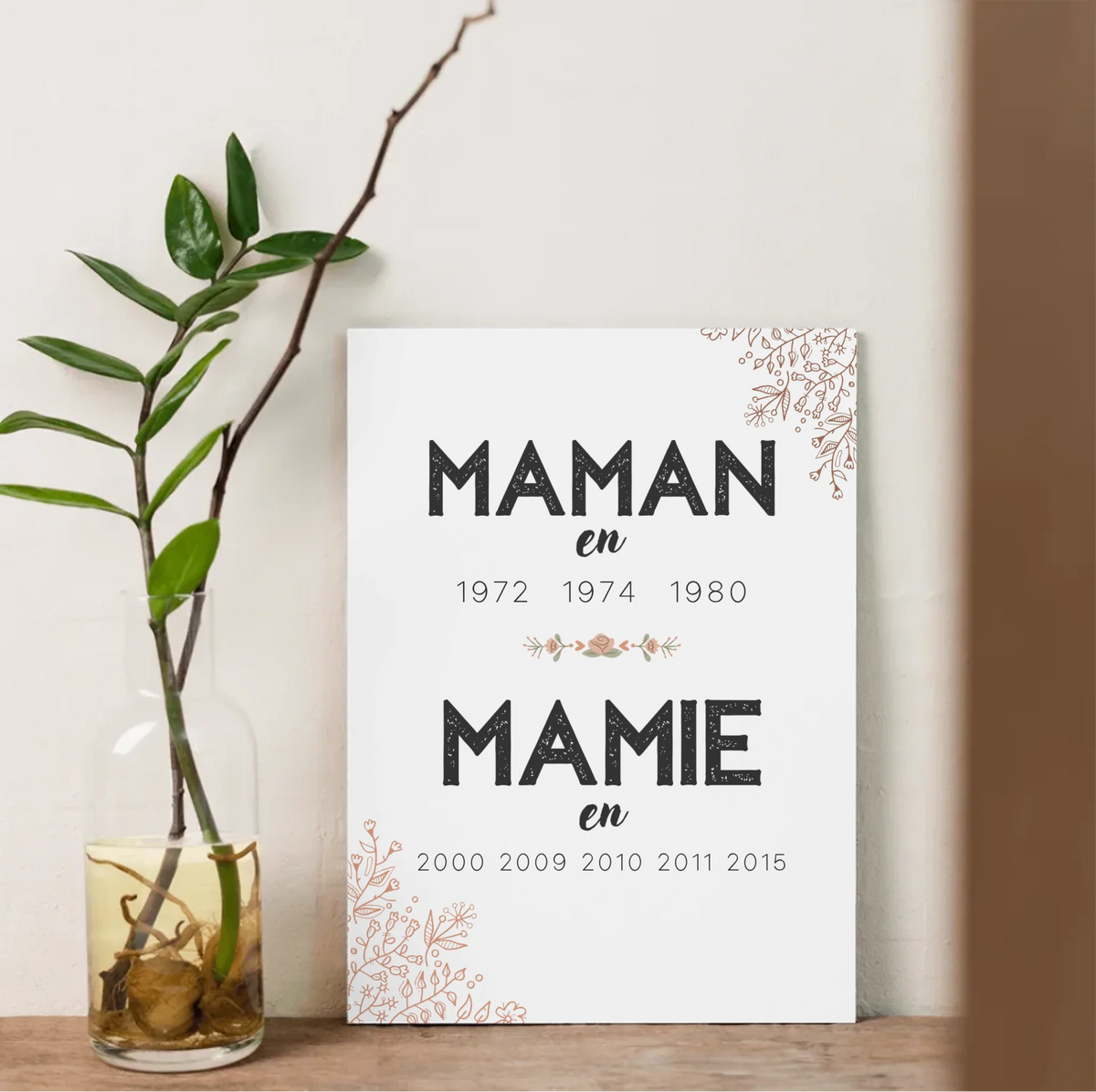 Affiche Personnalisée Maman Mamie années de naissance - Annonce grossesse