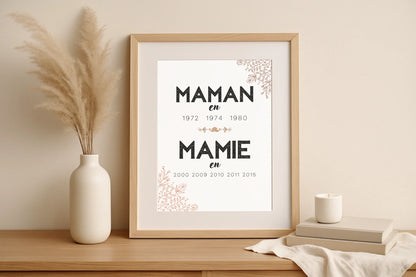 Affiche Personnalisée Maman Mamie années de naissance - Annonce grossesse