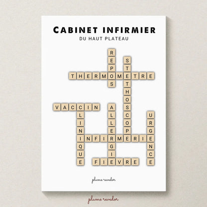 Affiche Infirmière Personnalisée Nom du Cabinet – Cadeau Installation Infirmière Libérale & Déco