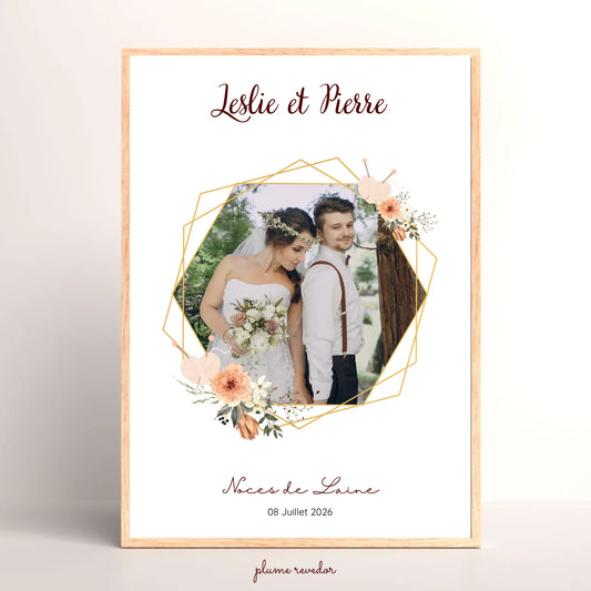 Affiche Personnalisée Noces de Laine- Cadeau Unique pour 7ème Anniversaire de Mariage