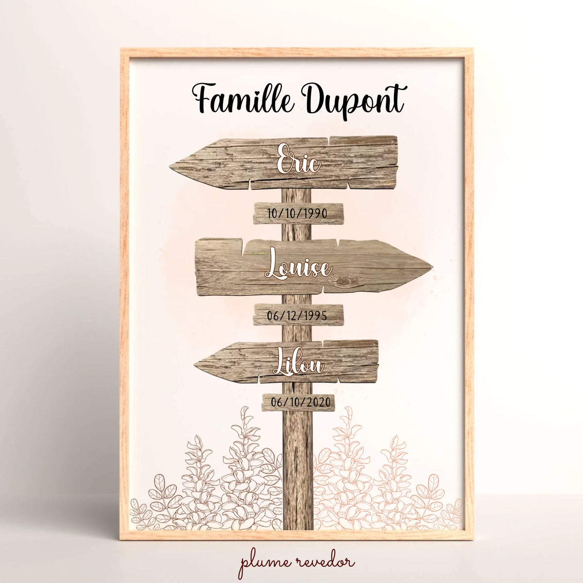Affiche personnalisée Famille Panneau de Direction - Cadeau personnalisé Famille