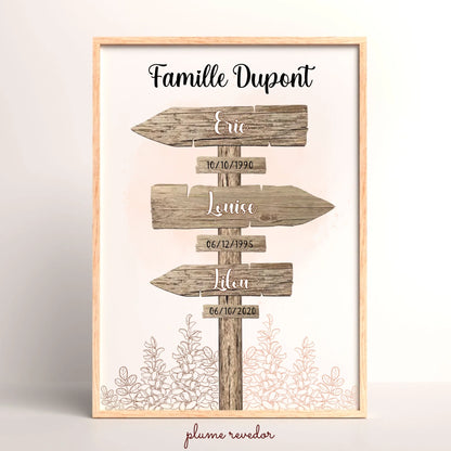 Affiche personnalisée Famille Panneau de Direction - Cadeau personnalisé Famille
