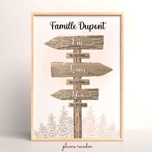 Affiche personnalisée Famille Panneau de Direction - Cadeau personnalisé Famille