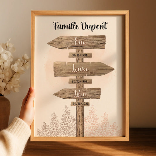 Affiche personnalisée Famille Panneau de Direction - Cadeau personnalisé Famille