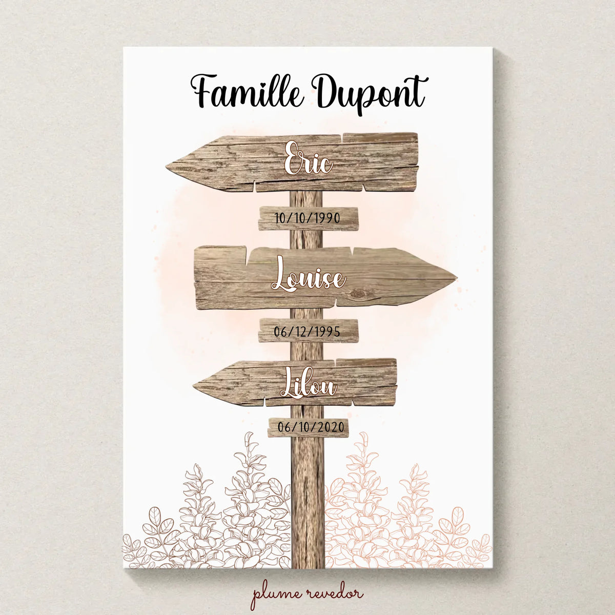 Affiche personnalisée Famille Panneau de Direction - Cadeau personnalisé Famille