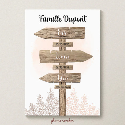 Affiche personnalisée Famille Panneau de Direction - Cadeau personnalisé Famille