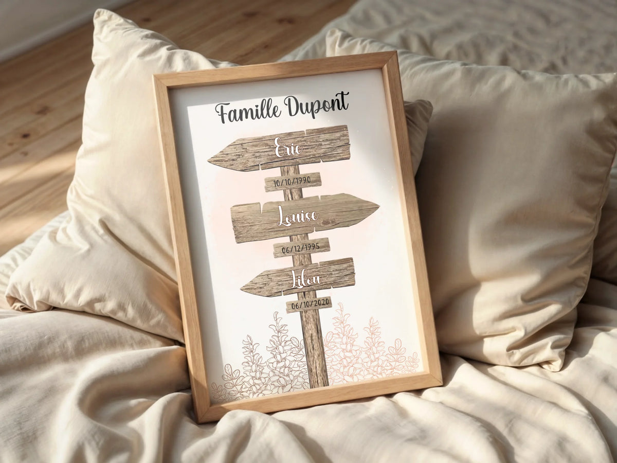 Affiche personnalisée Famille Panneau de Direction - Cadeau personnalisé Famille