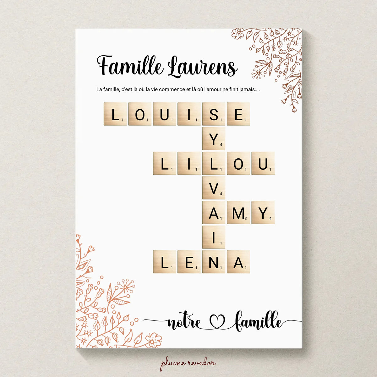 Affiche personnalisée Plume Revedor