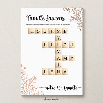 Affiche personnalisée Plume Revedor