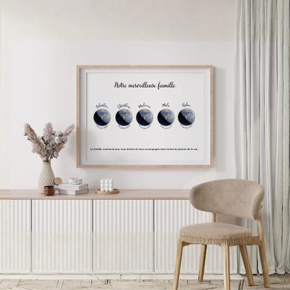 Tableau Lune Naissance Affiche Famille Personnalisee Signe Astrologique