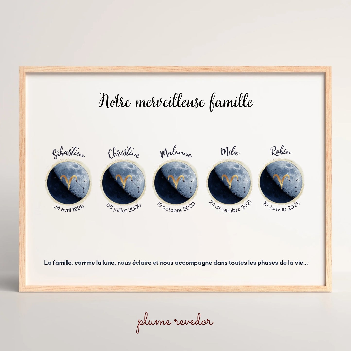 Tableau Lune Naissance Affiche Famille Personnalisee Signe Astrologique