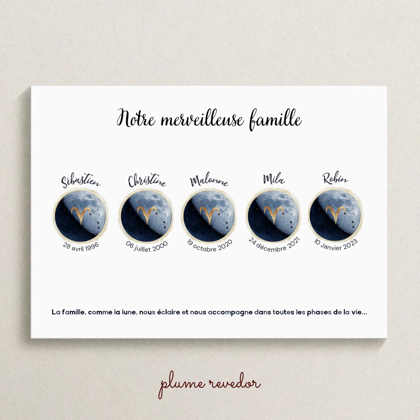 Tableau Lune Naissance Affiche Famille Personnalisee Signe Astrologique