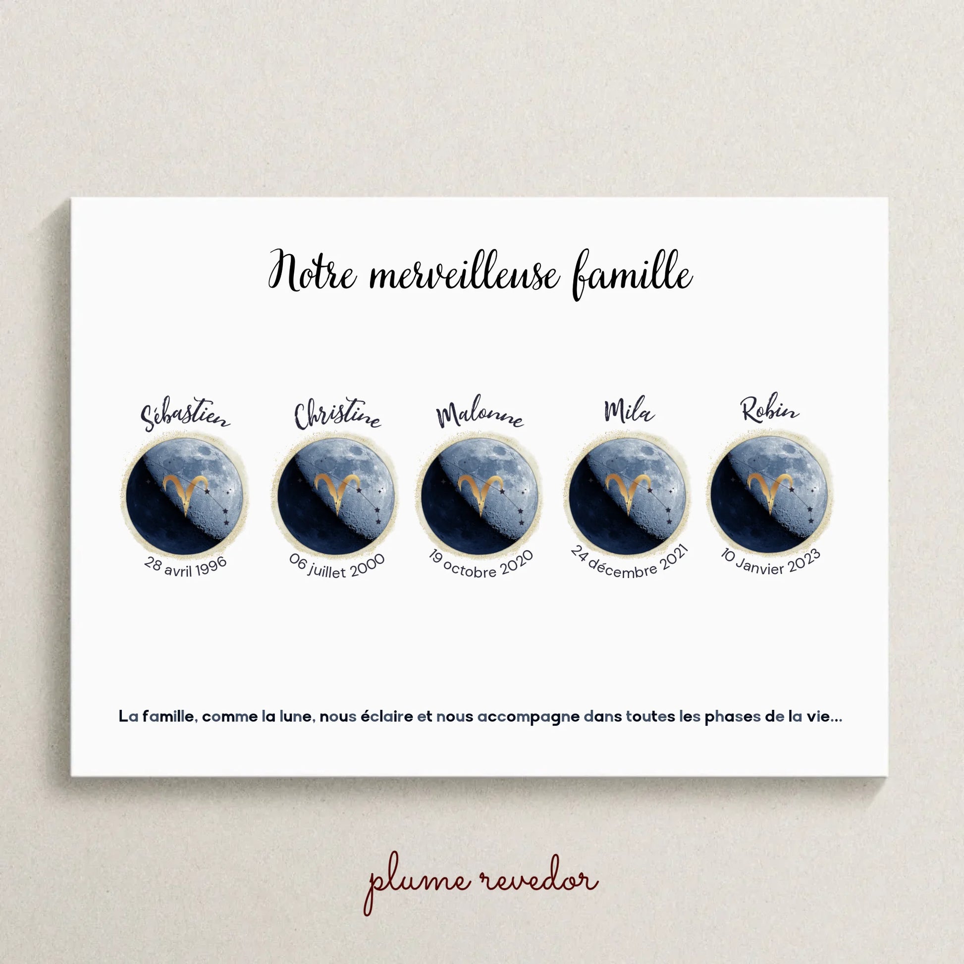 Tableau Lune Naissance Affiche Famille Personnalisee Signe Astrologique