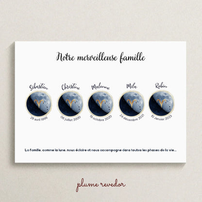 Tableau Lune Naissance Affiche Famille Personnalisee Signe Astrologique