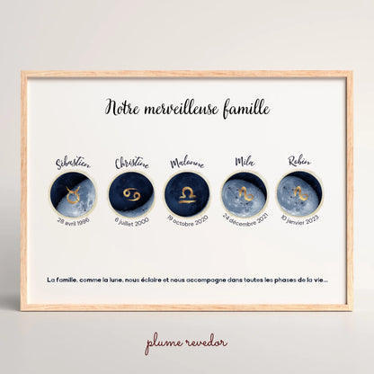 Tableau Lune de Naissance – Affiche Famille Personnalisée avec Signes Astrologiques (3 à 8 personnes)