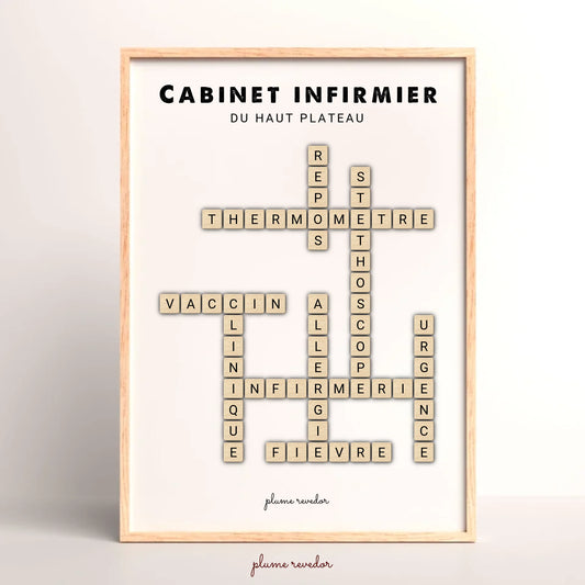 Affiche Infirmière Personnalisée Nom du Cabinet – Cadeau Installation Infirmière Libérale & Déco