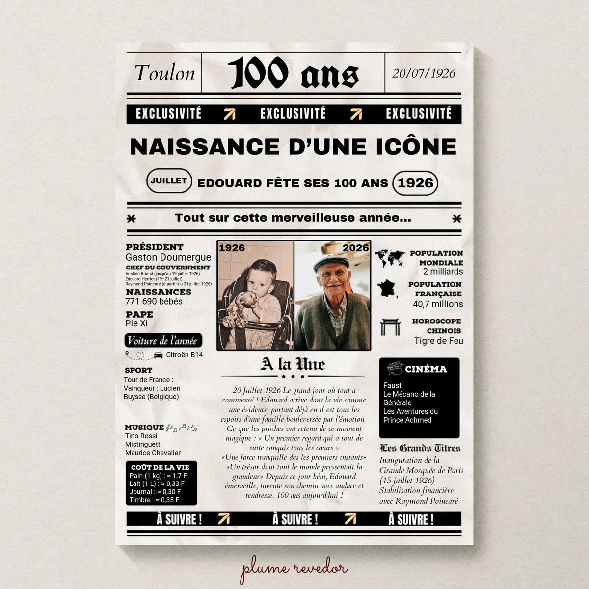 Affiche Personnalisée Anniversaire 100 Ans Journal. Cadeau anniversaire 100 ans