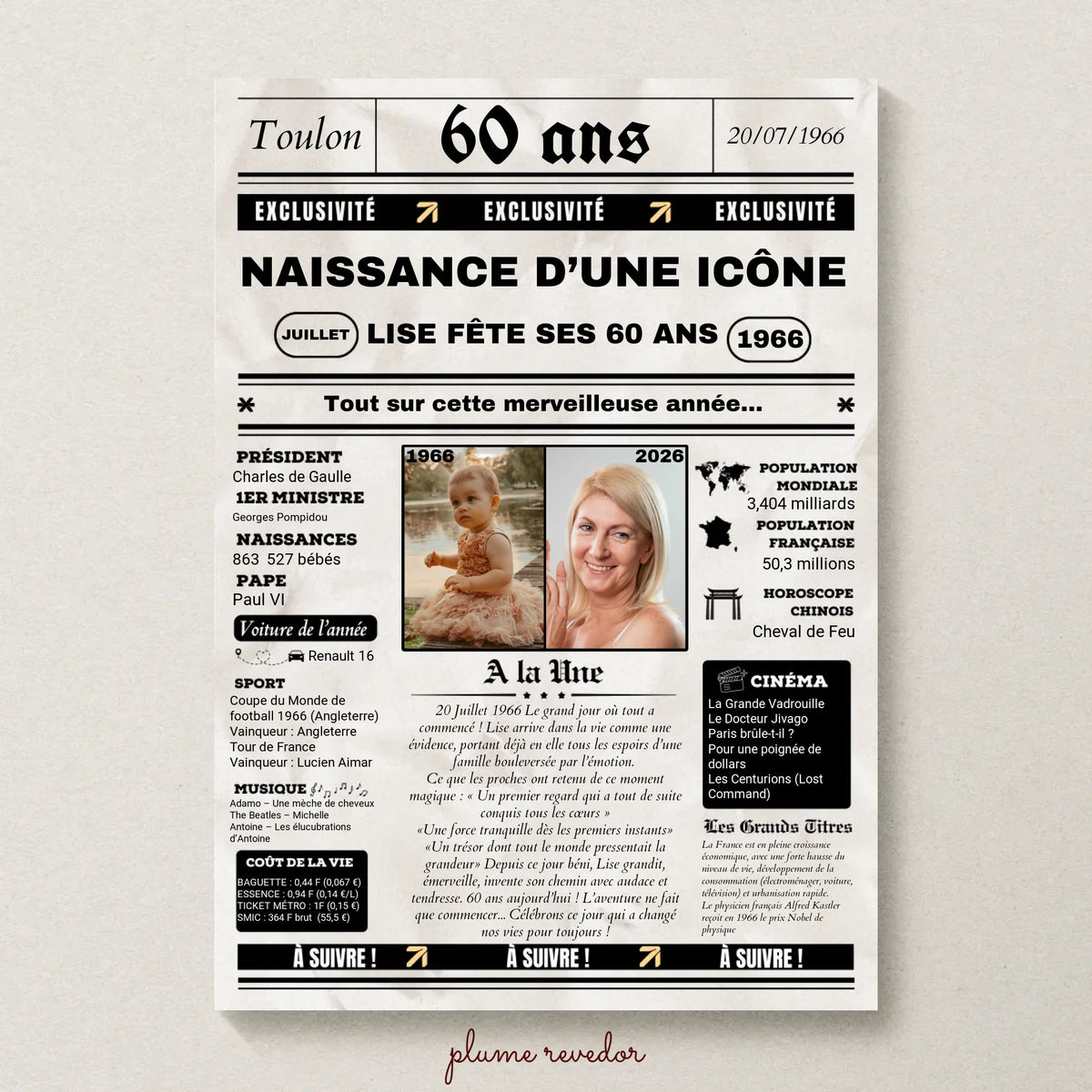 Affiche Personnalisée Anniversaire 60 Ans Journal
