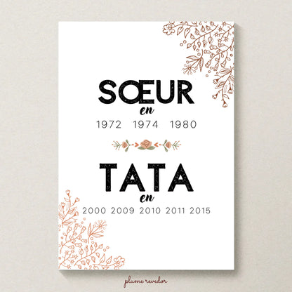 Affiche Personnalisée Annonce grossesse Future TATA - Cadeau annonce grossesse Tata