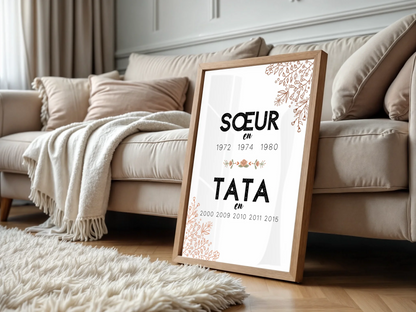 Affiche Personnalisée Annonce grossesse Future TATA - Cadeau annonce grossesse Tata