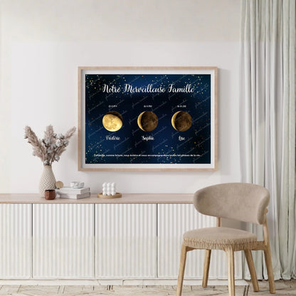 Affiche Famille Lunes dans un intérieur lumineux. Cadre non inclus.