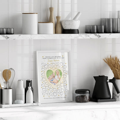 Affiche personnalisée Plume Revedor