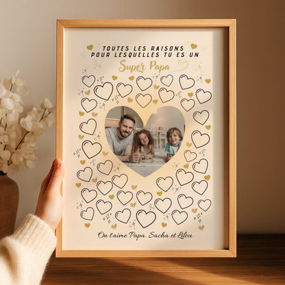 Affiche personnalisée Plume Revedor
