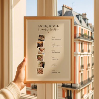 Affiche Notre histoire d'amour personnalisée avec photos dans une décoration intérieure chaleureuse