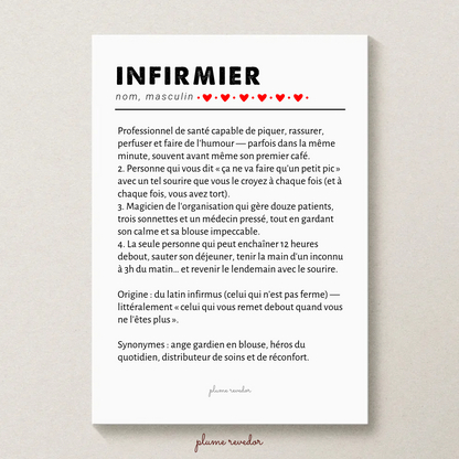 Affiche définition Infirmier